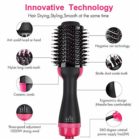 3-in-1 Hair Dryer, Brush