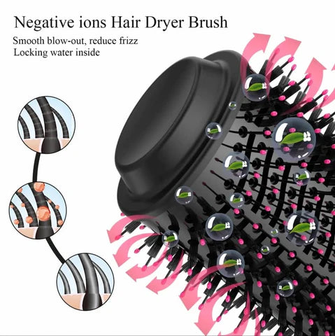 3-in-1 Hair Dryer, Brush