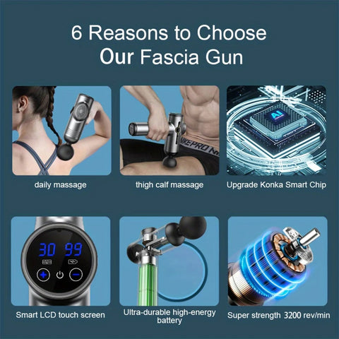Deep Tissue Massager Gun