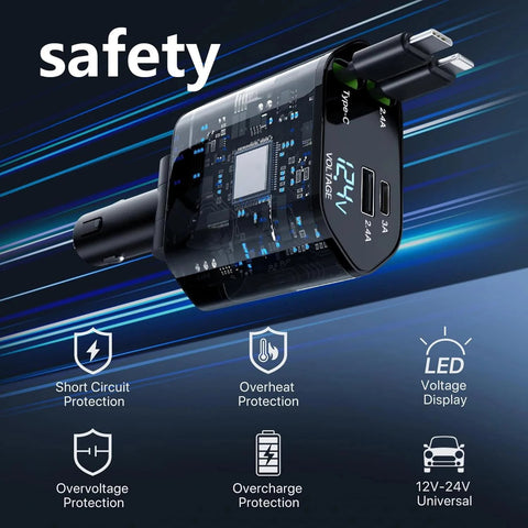 Vehicle Charger, 120 Watt Fast Charging