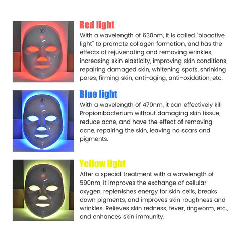 7-Color LED Light Therapy Face Mask - Anti-Aging Skincare Device